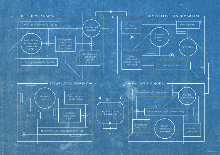 blueprint graphic