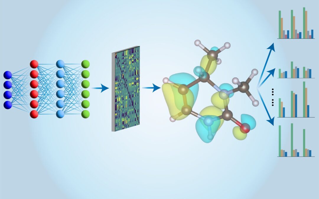MIT electronic molecular properties cov jpg
