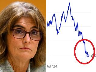 More Australian banks cut interest rates