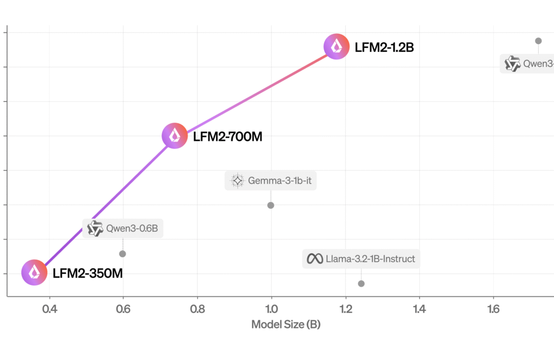 Liquid AI open source LFM2: The next generation of edge LLM