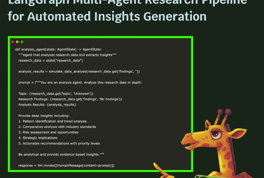 Coding implementation of advanced Langgraph multi-agent research pipelines for automatic insights