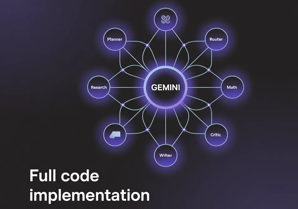 Complete code implementation to design graphical structured AI agents with Gemini for task planning, retrieval, calculation and self-evaluation