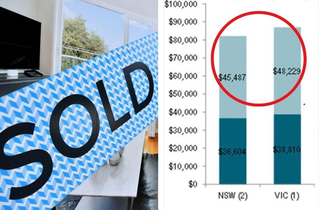 Revealed: Hidden Cost Shatters First Buyer Dream
