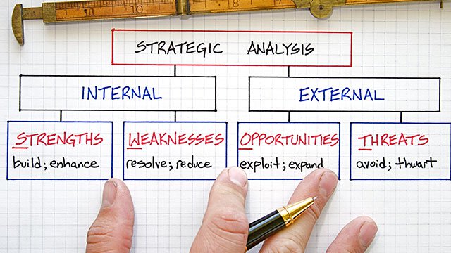 Swot jpg